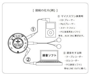 ベストブラス サックスミュート e-Sax Alto TypeII ES3-AS