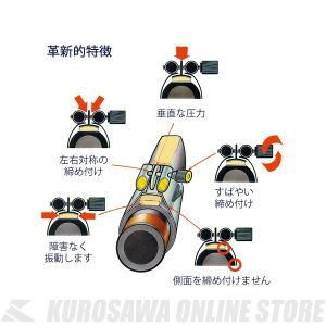 【日本未発売品】 サックスレゾネーター　ゴールドプレート これぞ至高の『Z』！！YAMAHA YAS-82ZG ゴールドプレートが入荷