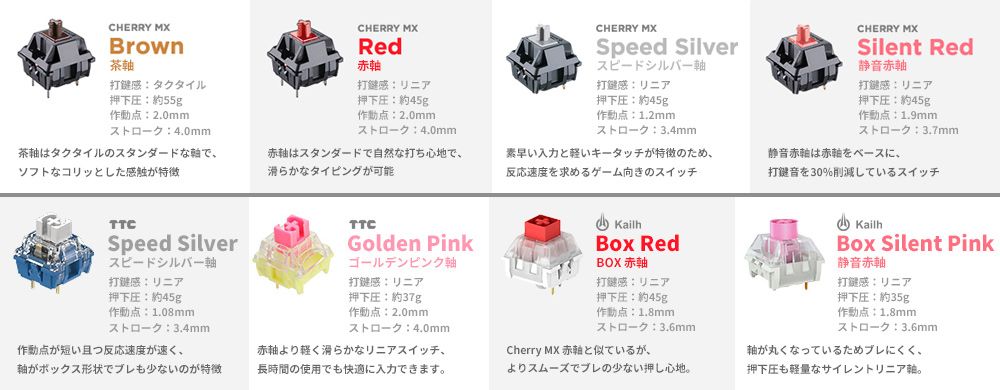 Ducky One 2 SF RGB 65% version | 【クロサワ楽器店オンライン