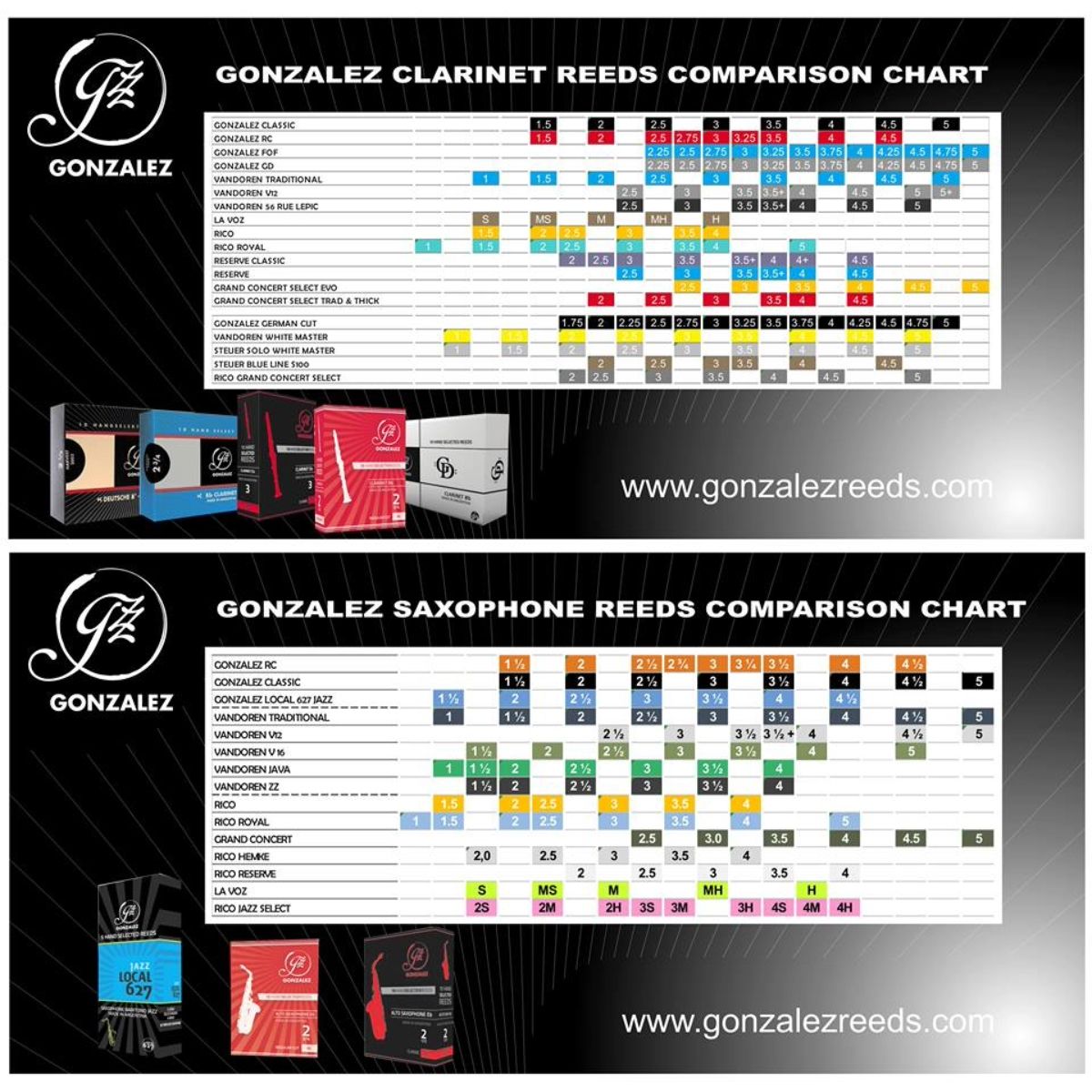 Bb Clarinet REED RC Regular Cut (レギュラーカット) | 【クロサワ