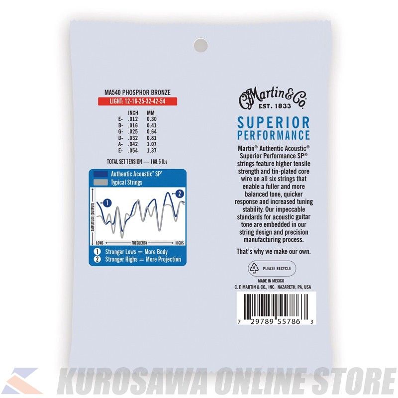 Authentic Acoustic SP Guitar Strings Phosphor Bronze (Light