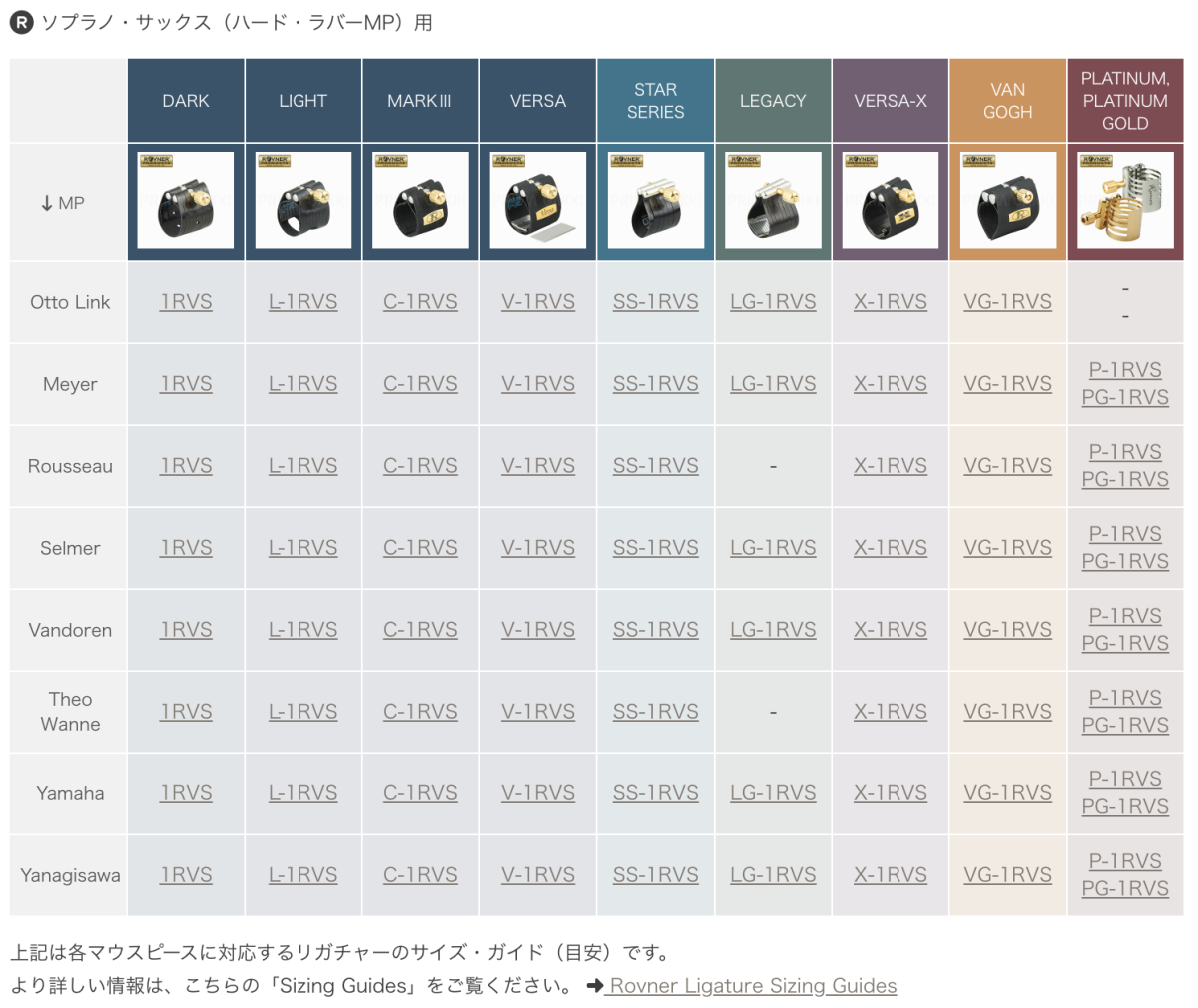 SAXOPHONE LIGATURE Next Generation Models 
