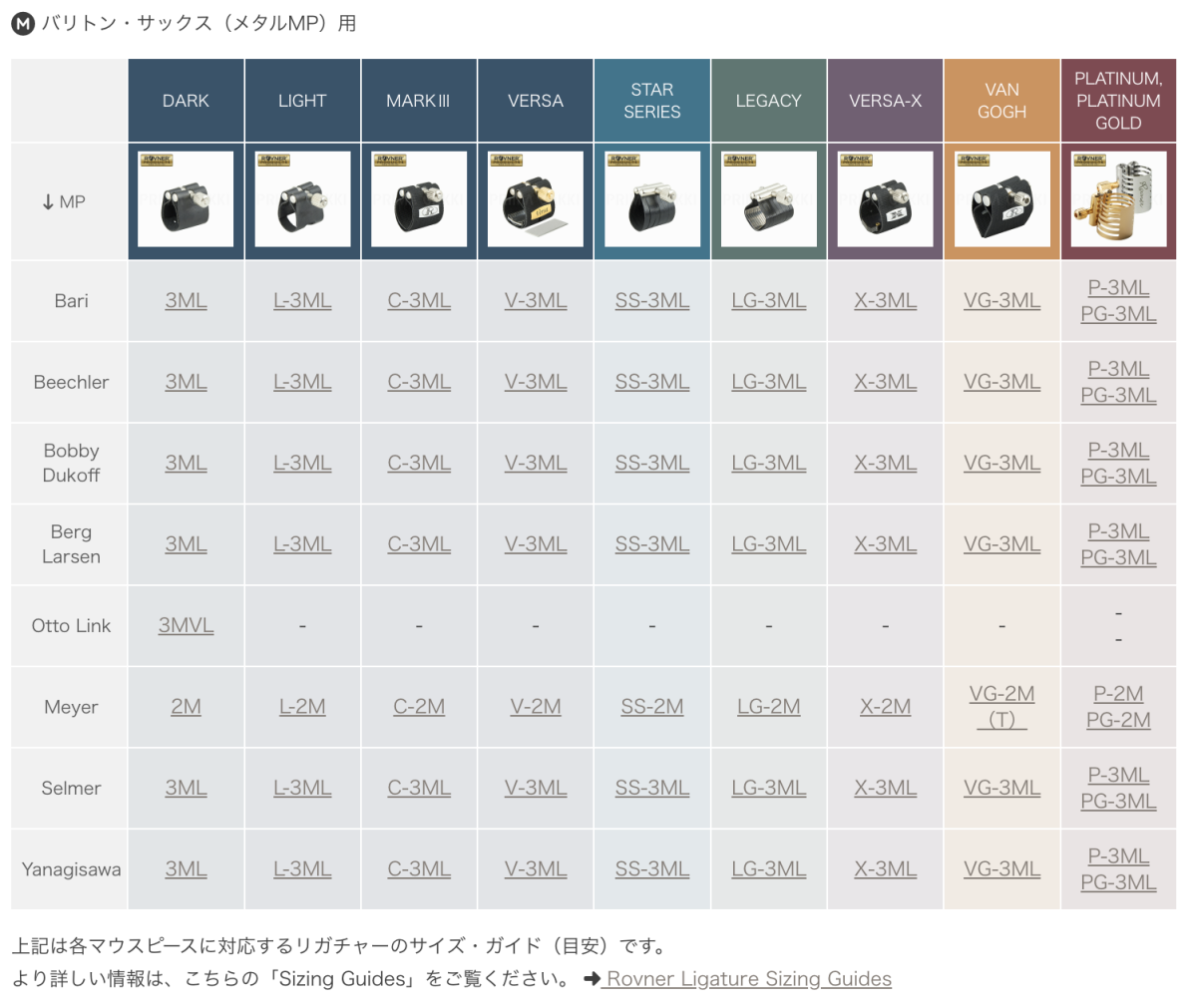 SAXOPHONE LIGATURE Next Generation Models 