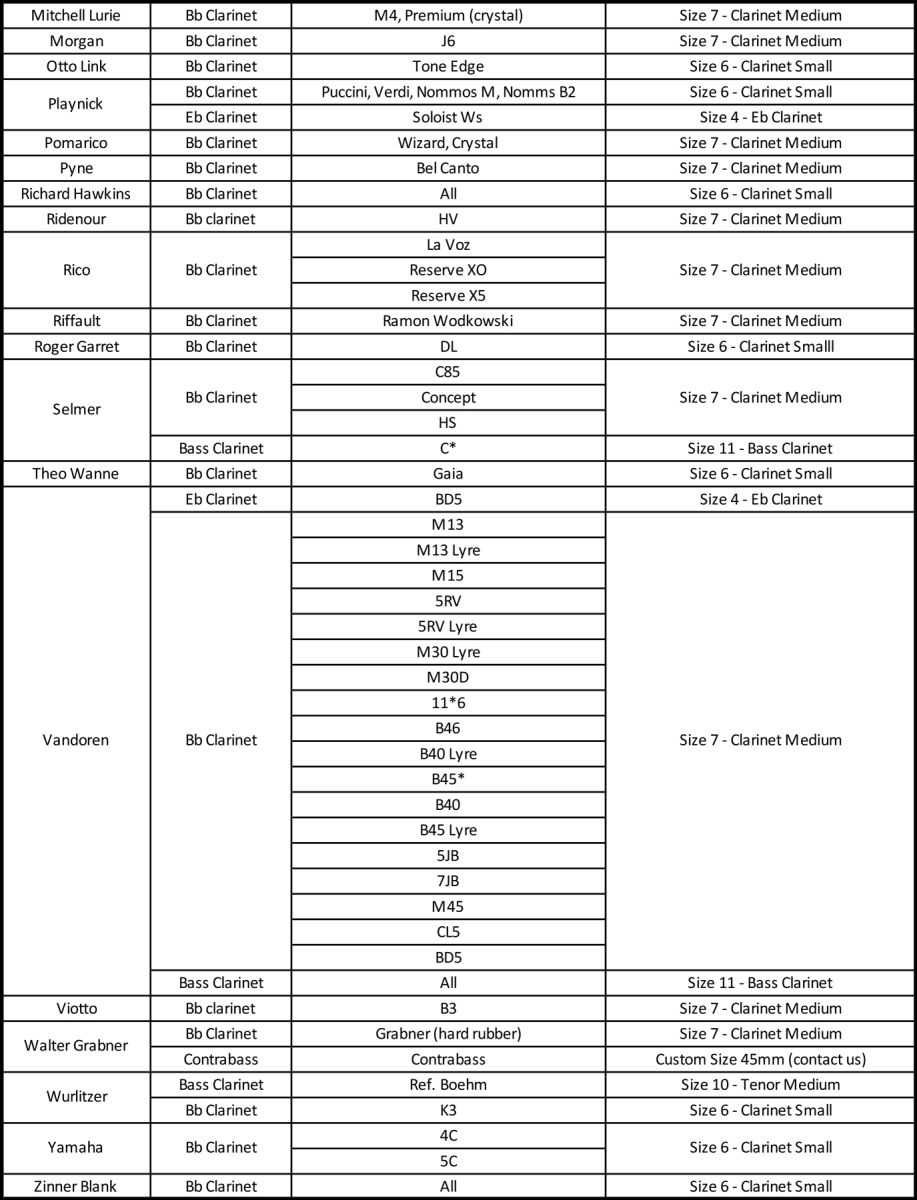 QUATTRO GOLD Gen. 5 LIGATURE [QG501A ～ QG510A] | 【クロサワ楽器店