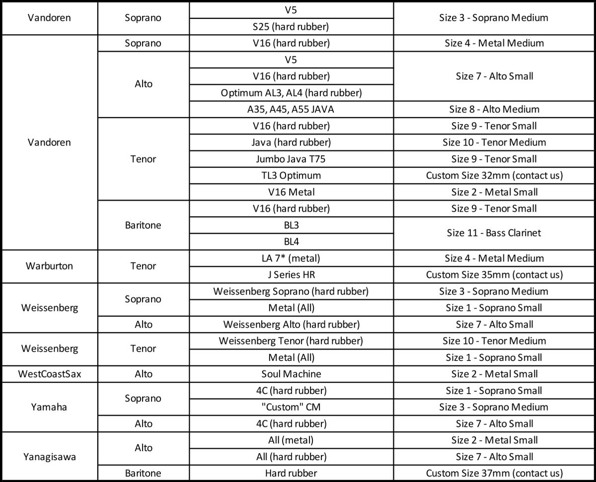ORIGINAL SILVER Gen. 5 LIGATURE [S501A ～ S510A] | 【クロサワ楽器