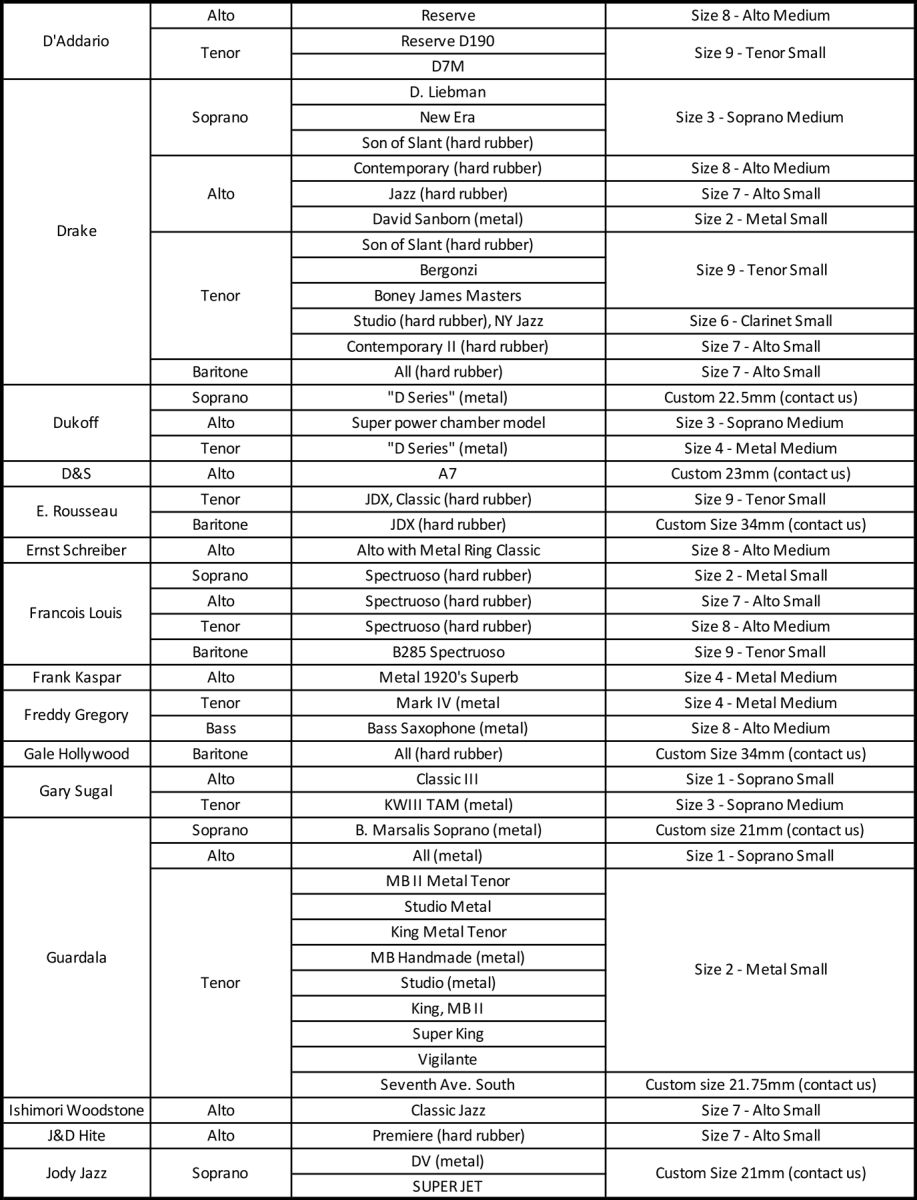 CRYO4 GOLD Gen. 5 LIGATURE [G511A] | 【クロサワ楽器店オンライン