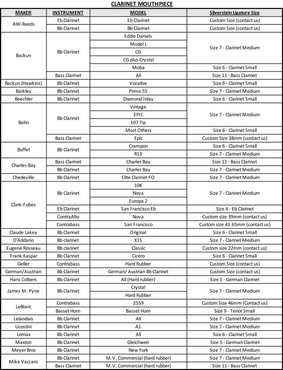 【美品】シルバースタインSILVERSTEIN CRYO4 BLACK 第5世代 楽天市場】第5世代 シルバースタイン リガチャー [CRYO4 Black