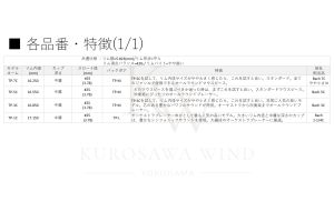Groove改 Mouthpiece GP for Trumpet【新品】 | 【クロサワ楽器店