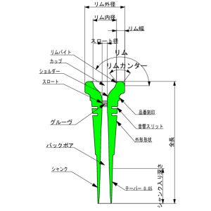 Groove改 Mouthpiece GP for Trumpet【新品】 | 【クロサワ楽器店