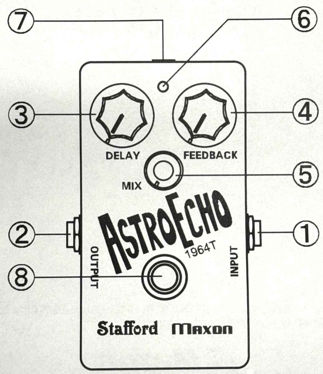Astro Echo 1964T | 【クロサワ楽器店オンラインショップ】いい