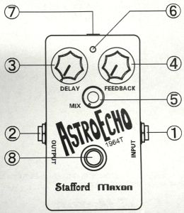 Astro Echo 1964T | 【クロサワ楽器店オンラインショップ】いい楽器と