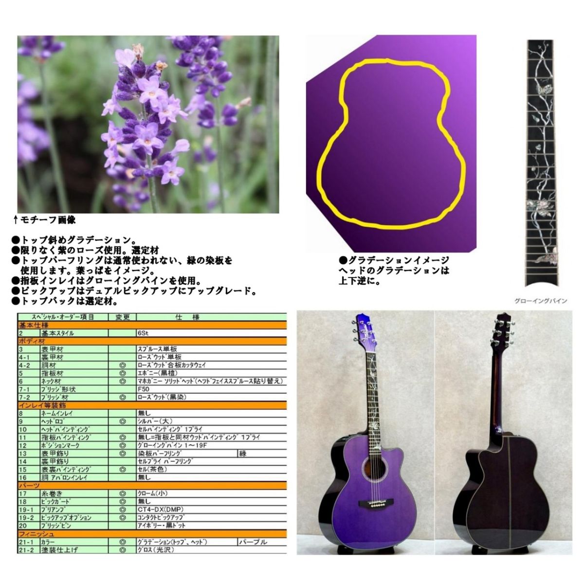 700 CTM ラベンダー | 【クロサワ楽器店オンラインショップ】いい楽器