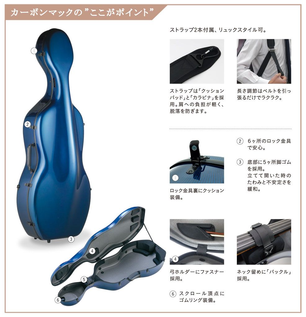 Carbon Mac Carbon Mac CFC-2S ≪ミルキーグリーン・グレーライン